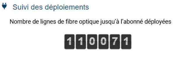 110 000 lignes