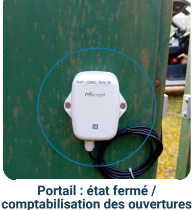 Exemple de capteur PASSERELLE 3