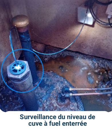 Exemple de capteur PASSERELLE 7